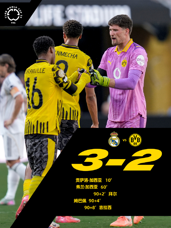 皇家社会迎德甲关键赛；加时末段防线松动；震撼外界；身体对抗强度拉满